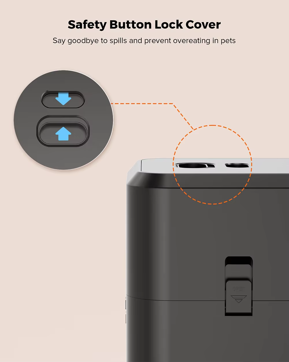 Zyphorix : A Simple Solution for Feeding Your Pet