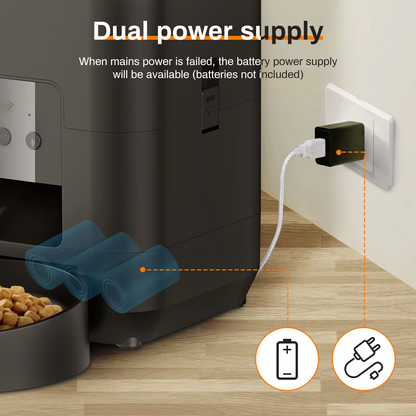 Zyphorix : A Simple Solution for Feeding Your Pet